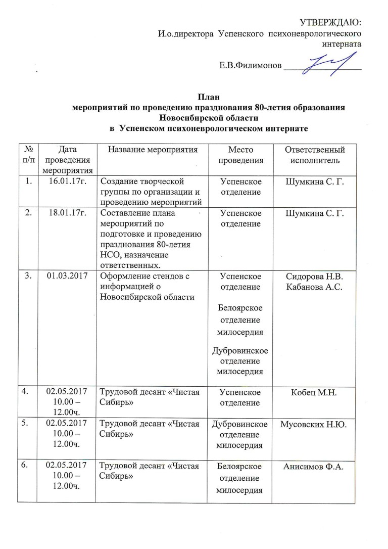 План празднования дня рождения компании