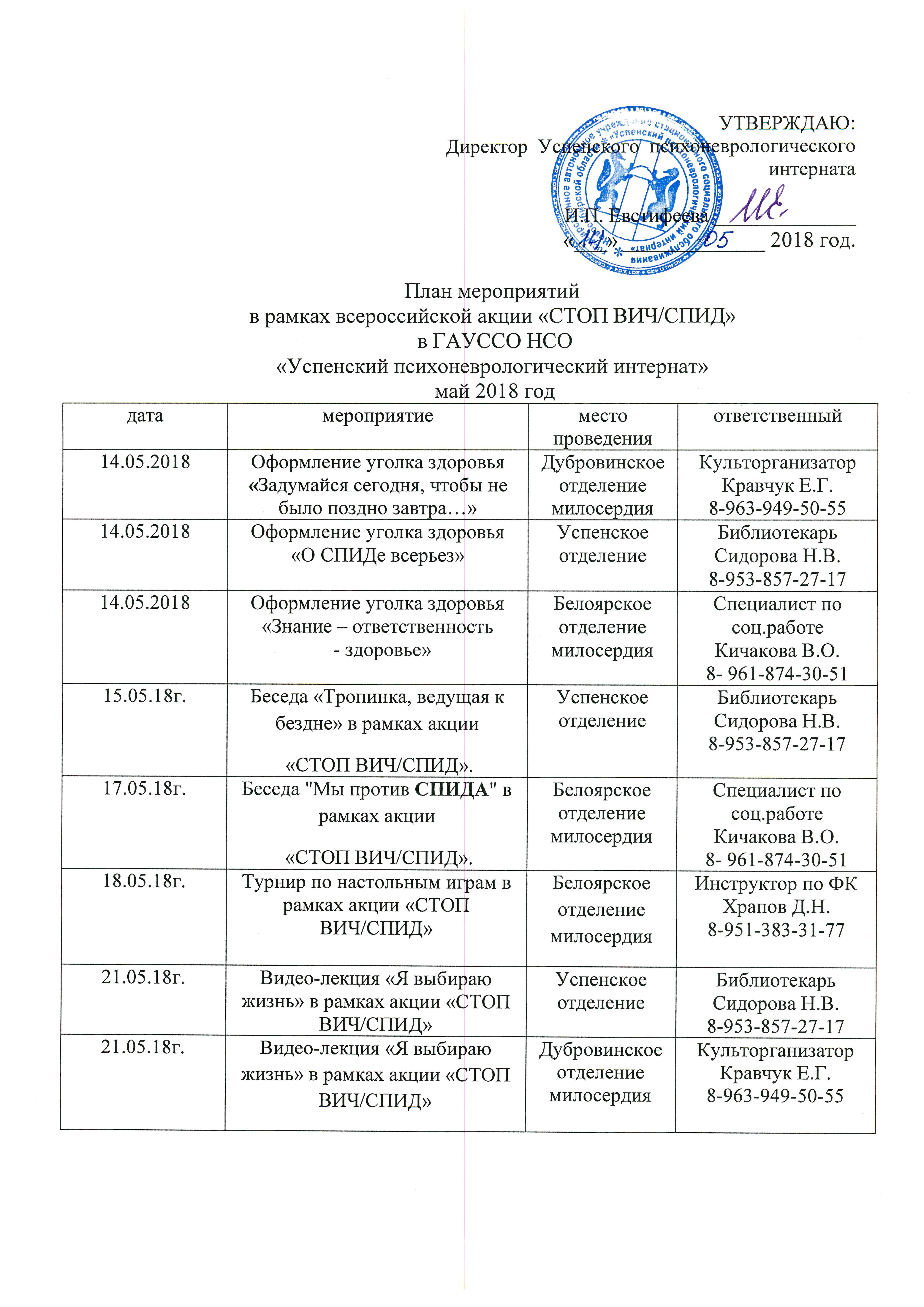 Организационно-массовые мероприятия