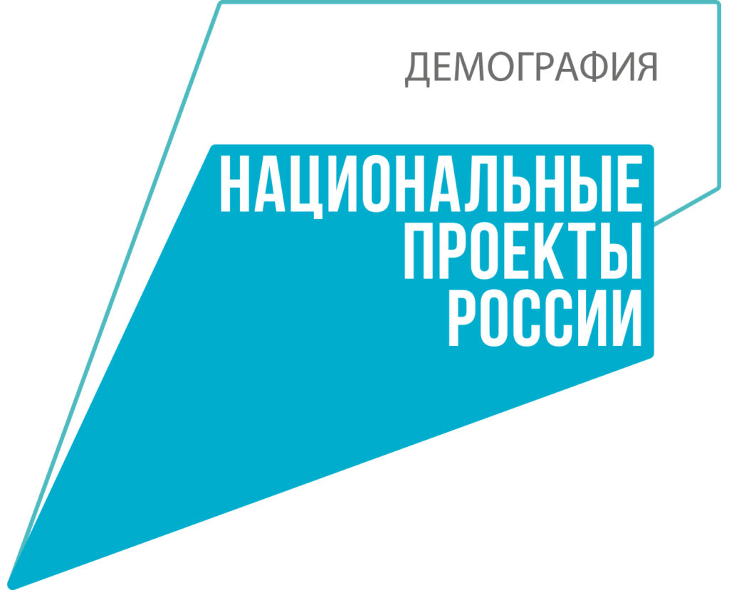 Успенский психоневрологический интернат — Государственное автономное  учреждение стационарного социального обслуживания Новосибирской области