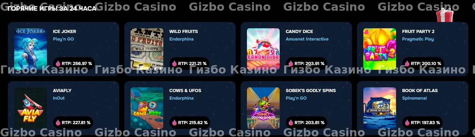 Топовые слоты Gizbo Casino